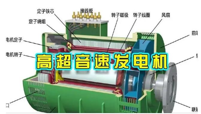 静安颠覆你对发电方式的认知！中国革命性发电机公开揭秘 